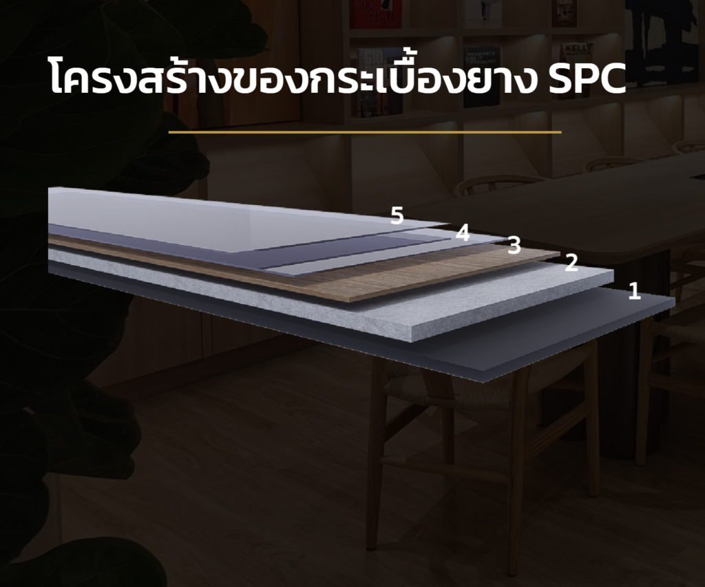 กระเบื้องยาง spc