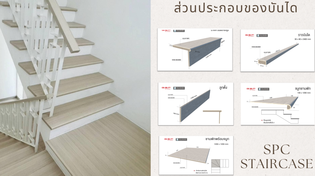 พื้นบรรได